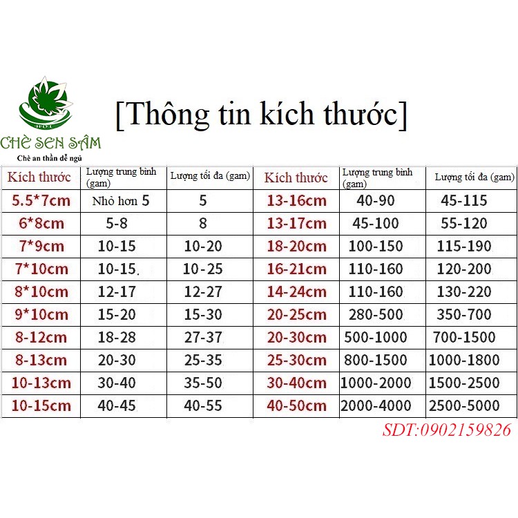 Túi lọc trà, cà phê bằng Giấy Gấp Miệng, nhiều kích thước, 100 túi/sp, HVL TEA