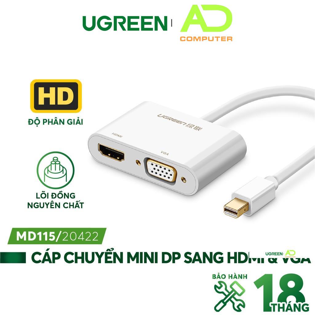 Cáp chuyển đổi Mini DisplayPort sang HDMI và VGA dài 20cm UGREEN MD115