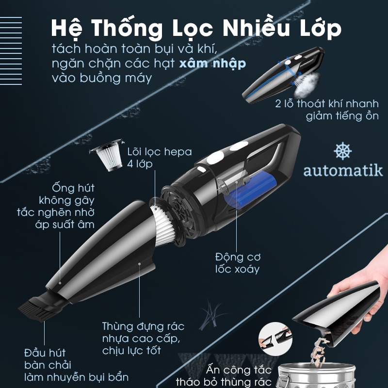 Máy Hút Bụi Cầm Tay Mini Không Dây Máy Hút Bụi Ô Tô Sofa Giường Nệm Không Dây Cho Gia Đình