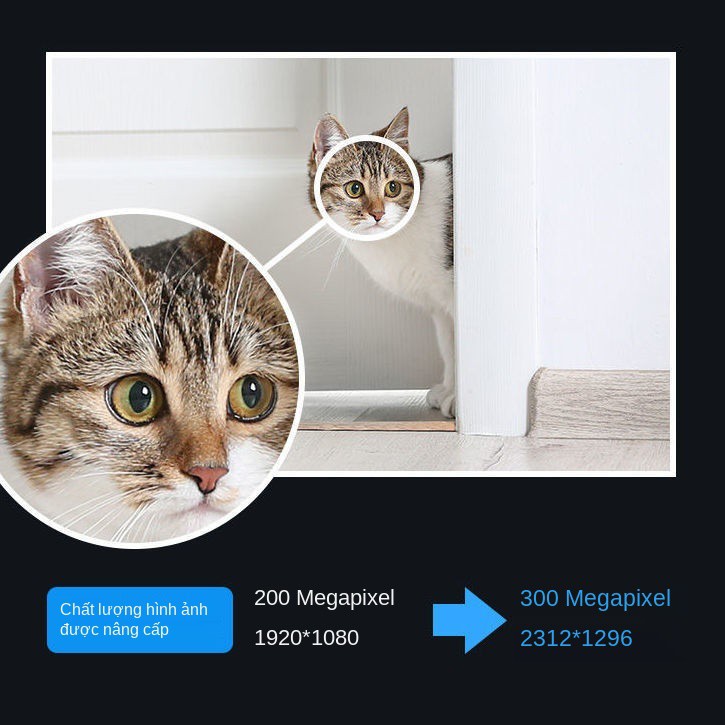 ♨☽Tầm nhìn ban đêm Fluorite Cloud Starlight 3MP Camera siêu HD 360 độ Giám sát toàn cảnh WiFi di động <