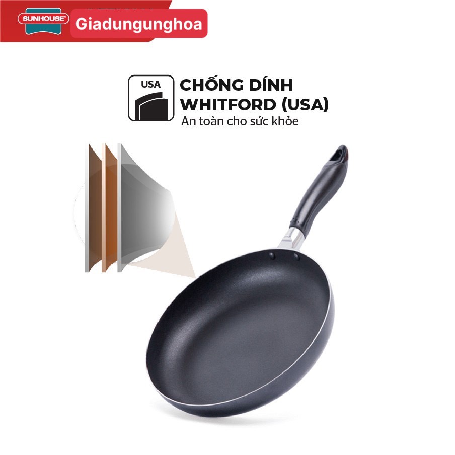 Chảo trơn chống dính SUNHOUSE từ 16 đến 30cm