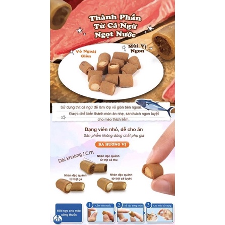 THỊT VIÊN TIÊU BÚI LÔNG CATTYMAN dạng snack bánh thưởng dinh dưỡng, thơm ngon gói 30gr