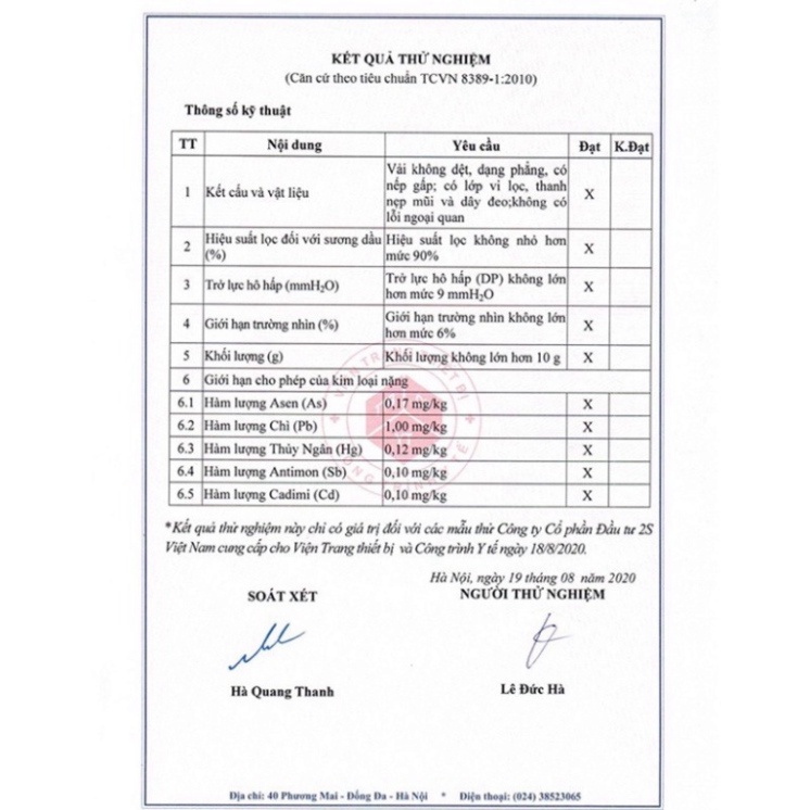 Khẩu Trang Y Tế 4 Lớp Lọc Khuẩn LATUMI 50 Cái / Hộp Chính Hãng Đạt Tiêu Chuẩn Quốc Tế Xuất Khẩu bongbong_store00 redmins | BigBuy360 - bigbuy360.vn