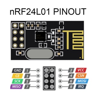 Mạch thu phát sóng RF NRF24L01 2.4ghz
