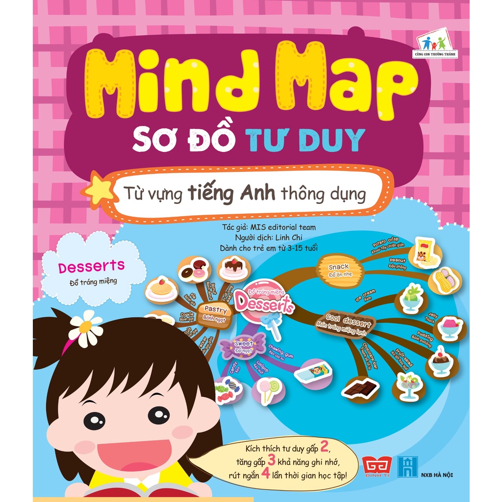 Sách - Mind Map - Sơ Đồ Tư Duy - Từ Vựng Tiếng Anh Thông Dụng - 8935212342124