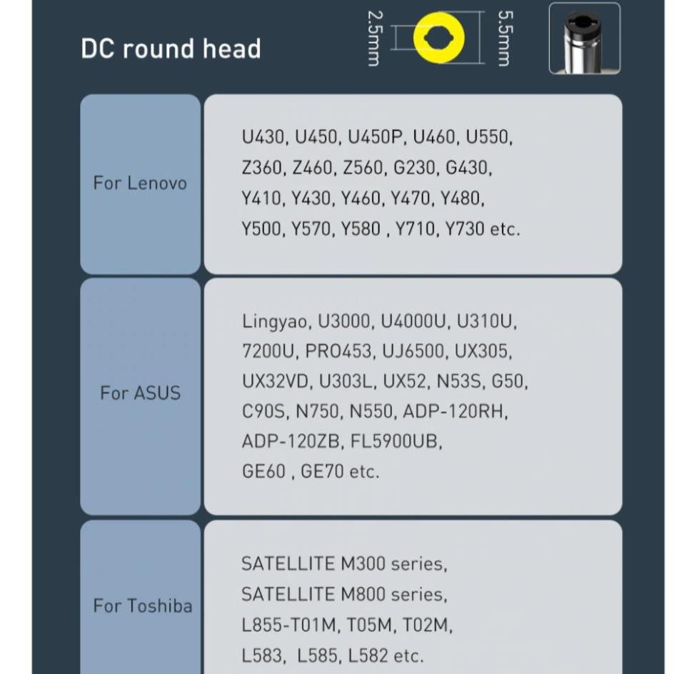 Cáp sạc đa năng Baseus 100W USB C Sang DC 55x25 cho laptop Lenovo/ Asus/ Toshiba (CA1T2)