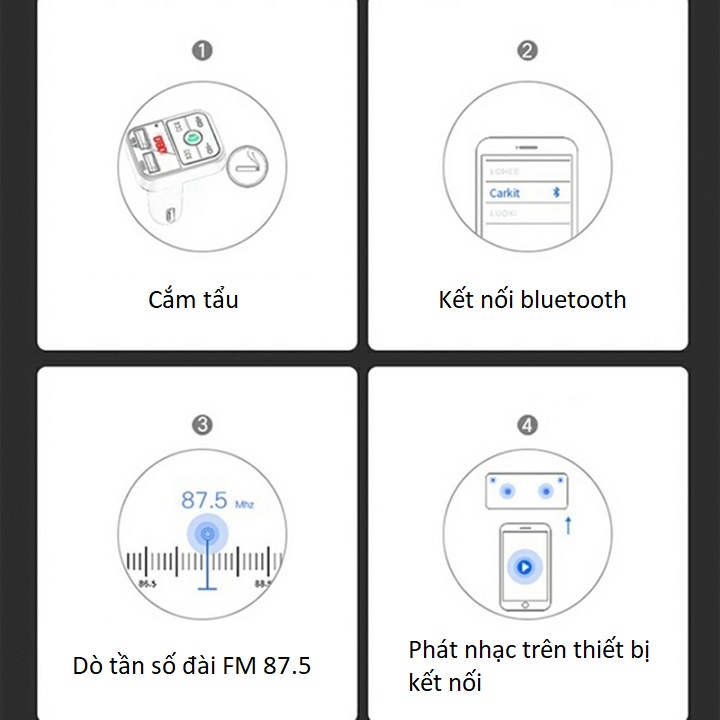 Tẩu Sạc Ô Tô 3.1A Kiêm Nghe Nhạc MP3 BTE5 Kết Nối Điện Thoại Qua Bluetooth Kết Nối Dàn Âm Thanh Trên Xe Qua Sóng FM