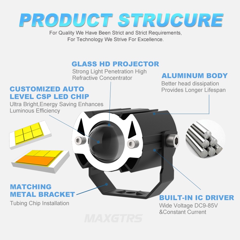 Set 1/2 đèn pha led mini 15w MAXGTRS siêu sáng chống sương mù chuyên dụng cho xe máy/ xe hơi/ tay ga