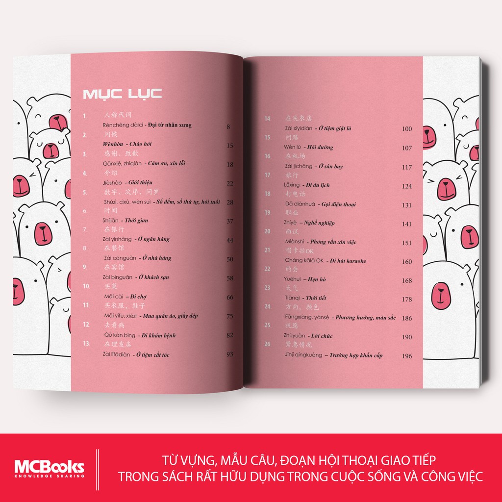 Sách - 10 Phút Tự Học Tiếng Trung Mỗi Ngày - Dành Cho Người Học Tiếng Trung Cơ Bản