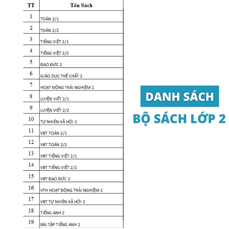 Sách Giáo Khoa Lớp 2 Tự Chọn Cánh Diều Kèm Bao Sách và Nhãn Vở