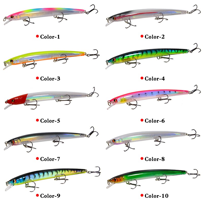 Mồi Câu Cá Giả Chuyên Dụng Thiết Kế Tiện Lợi 13.5cm / 14.5g