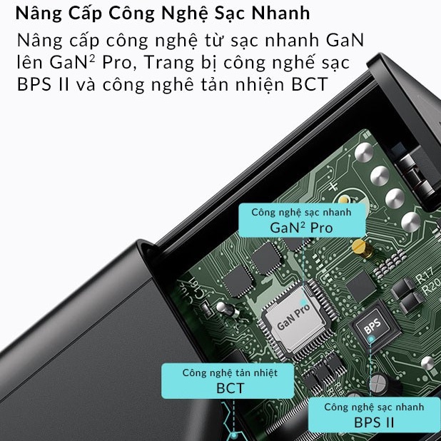 Củ Sạc Nhanh 65W Baseus GaN  Sạc Đa Năng