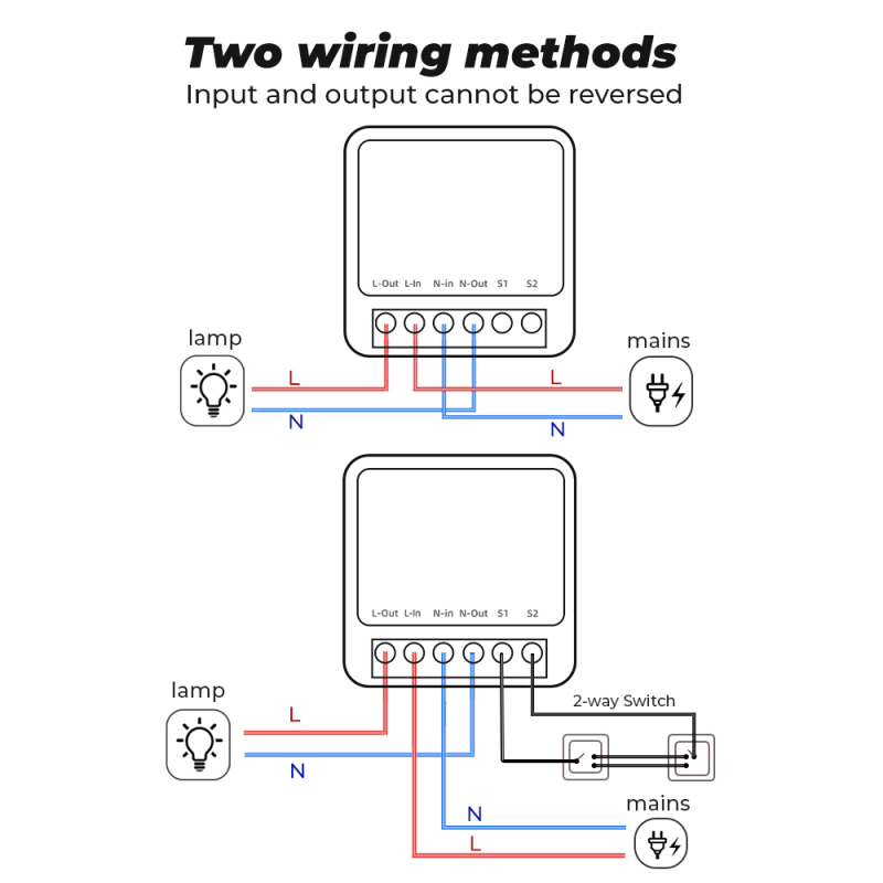 ✿ Tuya Zigbee Smart Switch Hub Gateway Support Two Way Control Remote Control App Work with Smart life Alexa Google home PLAYER