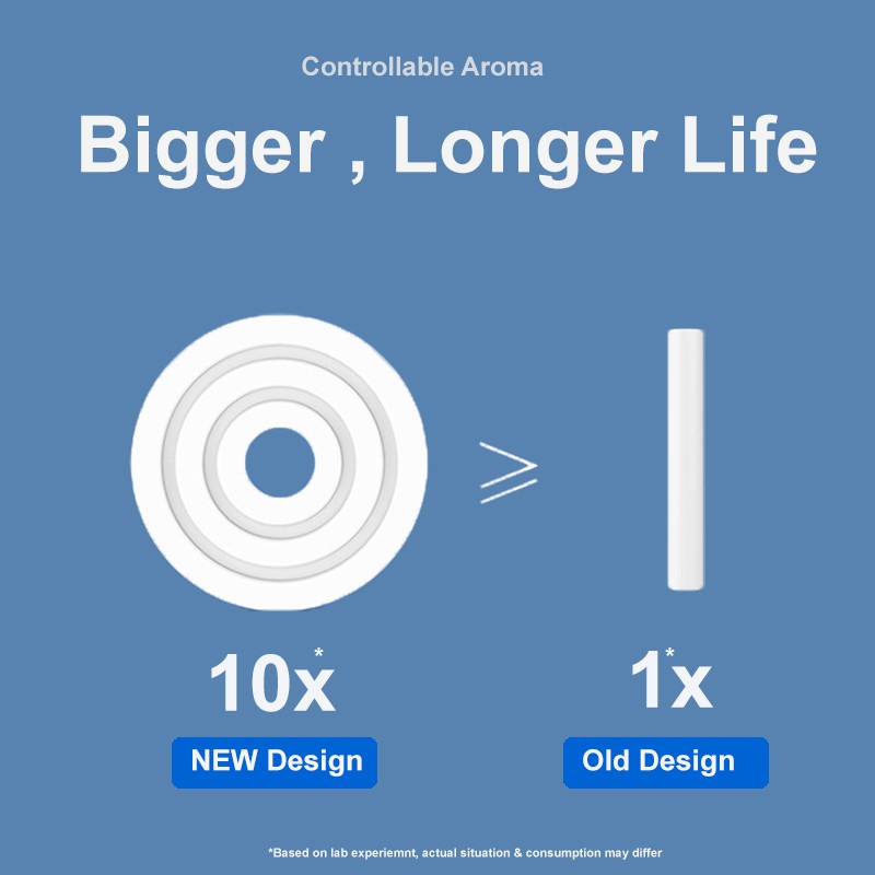 Phụ Kiện Tạo Hương Thơm Bằng Hợp Kim Nhôm VinFast VF8 VF9 VF e34 VF5 VF7 LUX2.0 Cho Xe Hơi