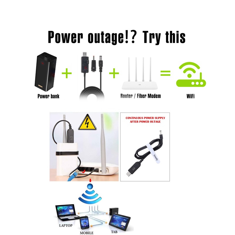 SGALAS Cáp ChuyểN ĐổI , WiFi Sang DC 5V to 9V 12V