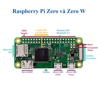 Máy tính nhúng Raspberry Pi Zero và Zero W