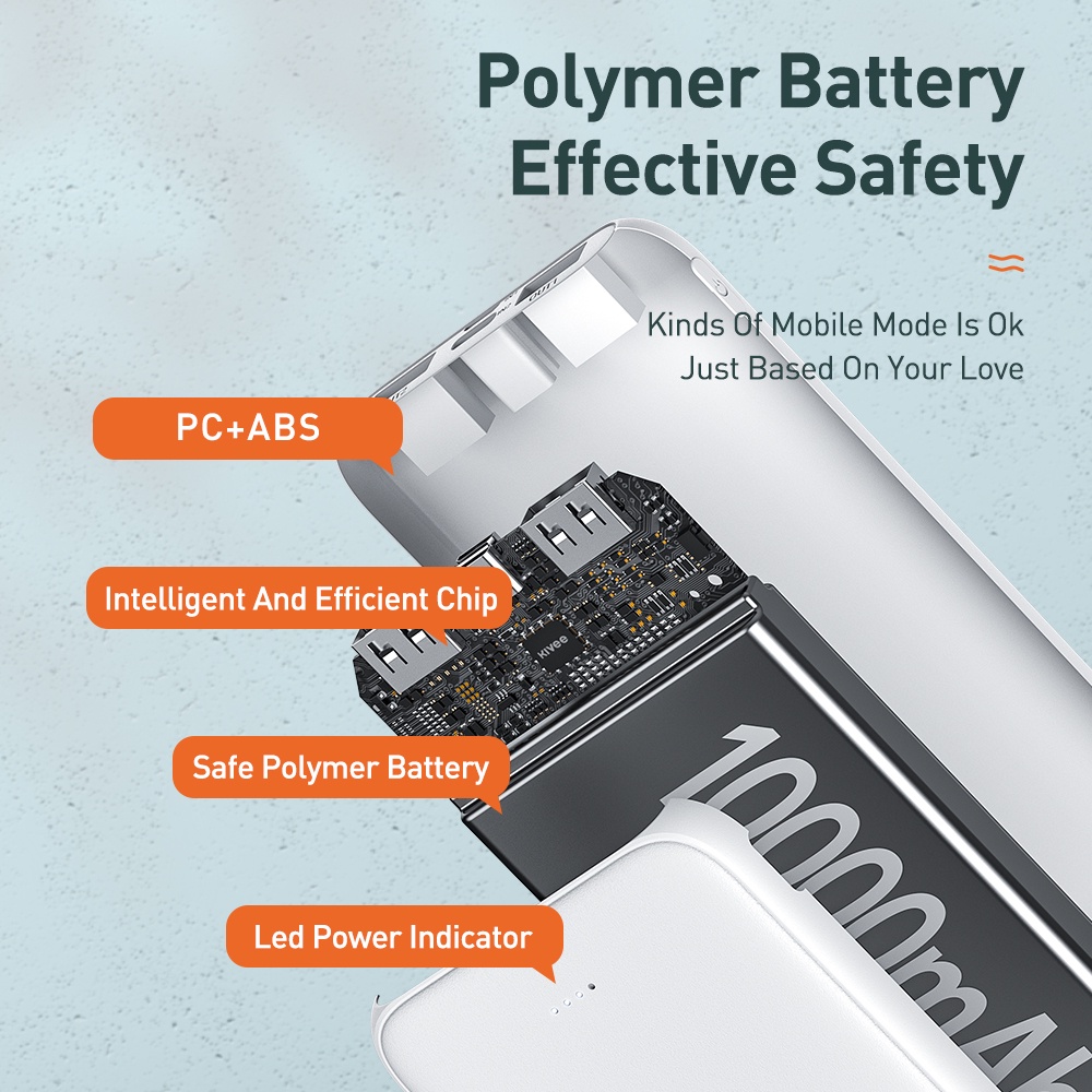Pin Sạc Dự Phòng 10000mAh Basike 2 Output USB & 2 Input Micro/Type-C-Bảo hành 12 tháng