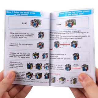 Công thức hướng dẫn giải rubik 2x2x2, 3x3x3,4x4x4, 5x5x5, 6x6x6, Megaminx, Pyraminx,qiyi,gans,meilong rubik biến thể  và