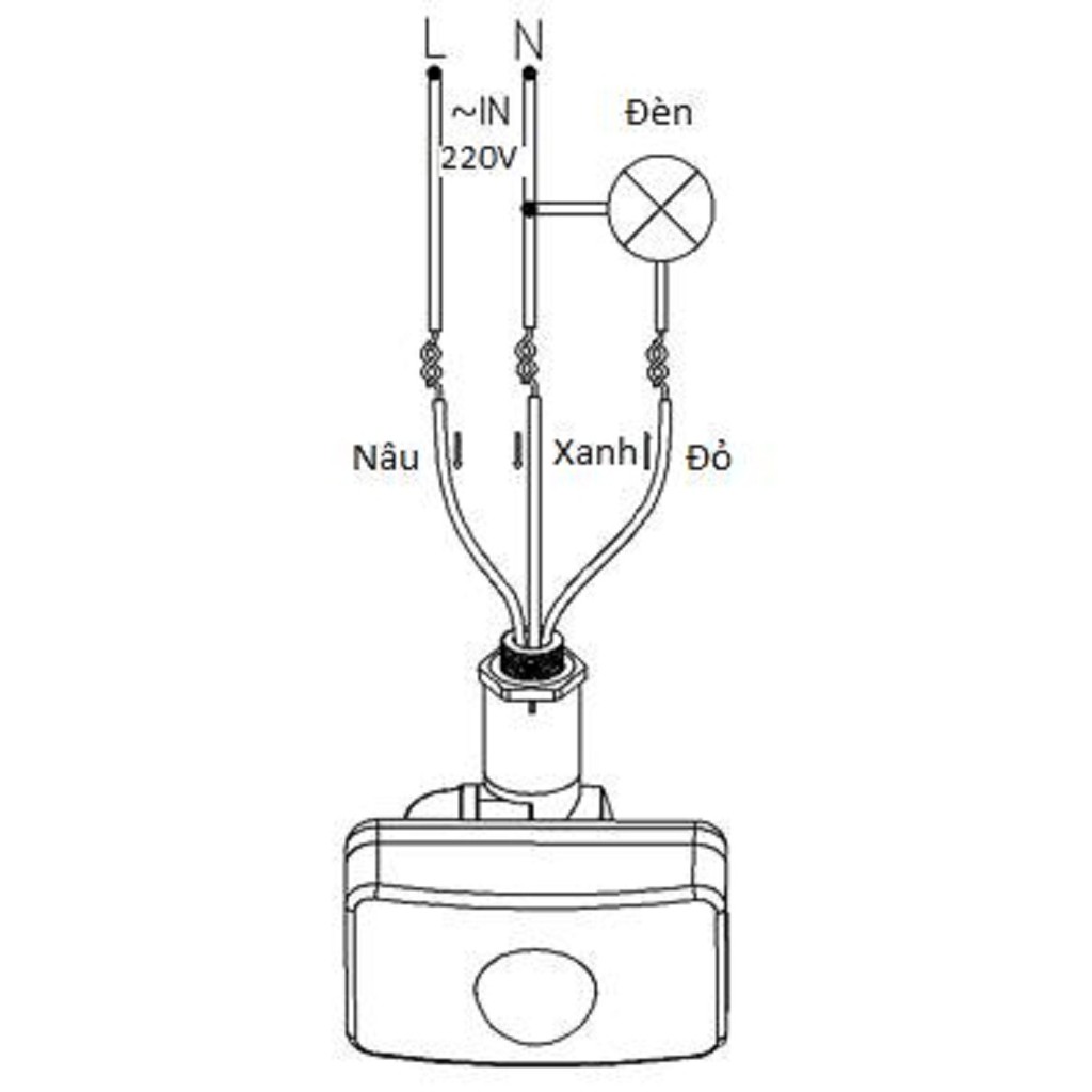 MẶT CẢM ỨNG CHUYỂN ĐỘNG Tự động bật tắt đèn khi có chuyển động