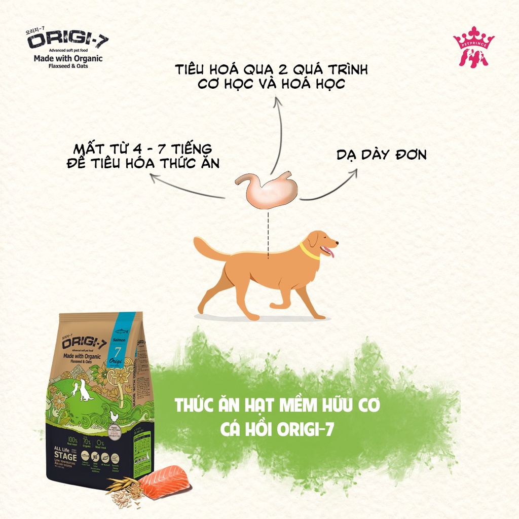 Hạt mềm cho chó Origi-7 gói 1.2kg, thức ăn hữu cơ organic cho chó lớn cún nhỏ Con Mèo Xiêm