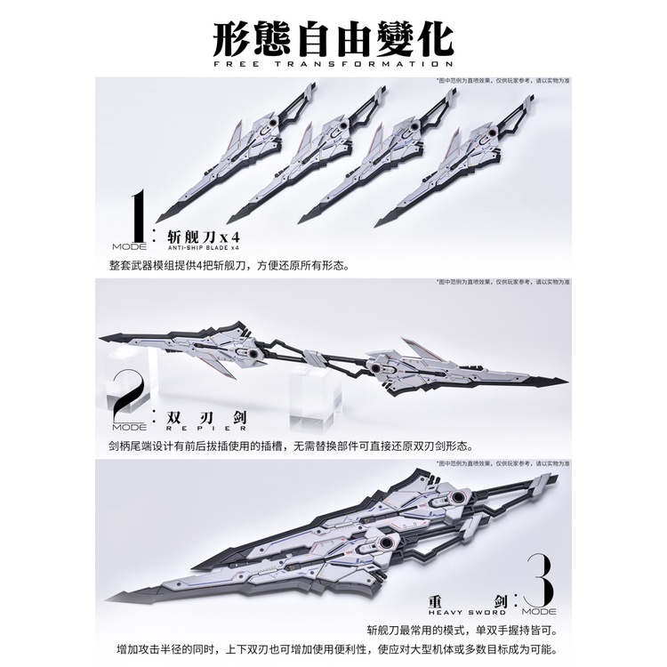 Mô Hình Lắp Ráp Phụ Kiện YJL GWS-01 Trident Weapon dành cho MG 1/100 Gundam