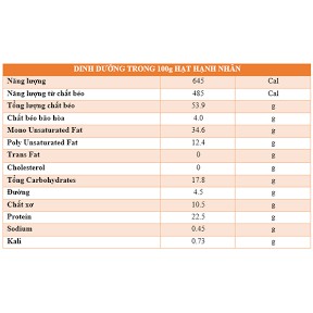 Hạt hạnh nhân nguyên vị nhập khẩu từ ÚC 500g( loại đặt biệt mourad) | BigBuy360 - bigbuy360.vn