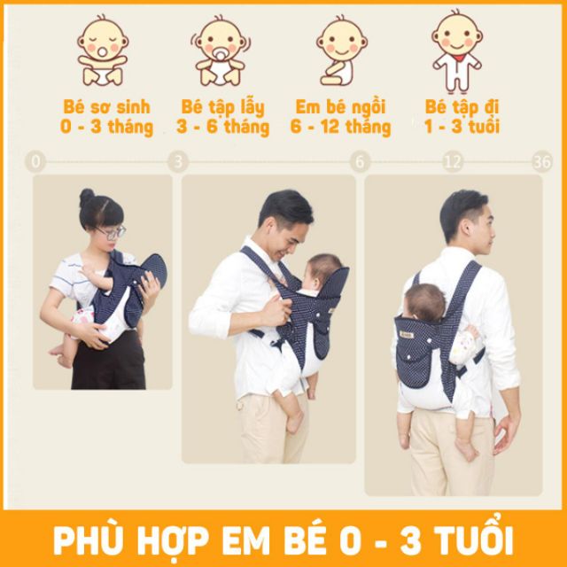 Đai địu vải cho bé sơ sinh, trẻ em 36 tháng tuổi | Địu 4 Tư thế có đỡ cổ, An toàn ngồi xe máy - MYSUN