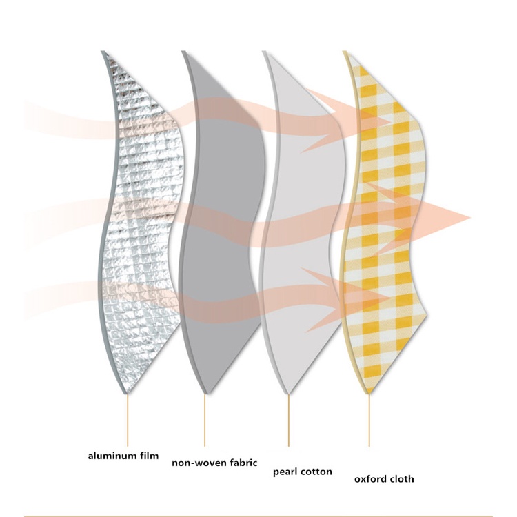 Túi Đựng Cơm Trưa Giữ Nhiệt Dung Tích Lớn Chống Thấm Nước Có Thể Tái Sử Dụng