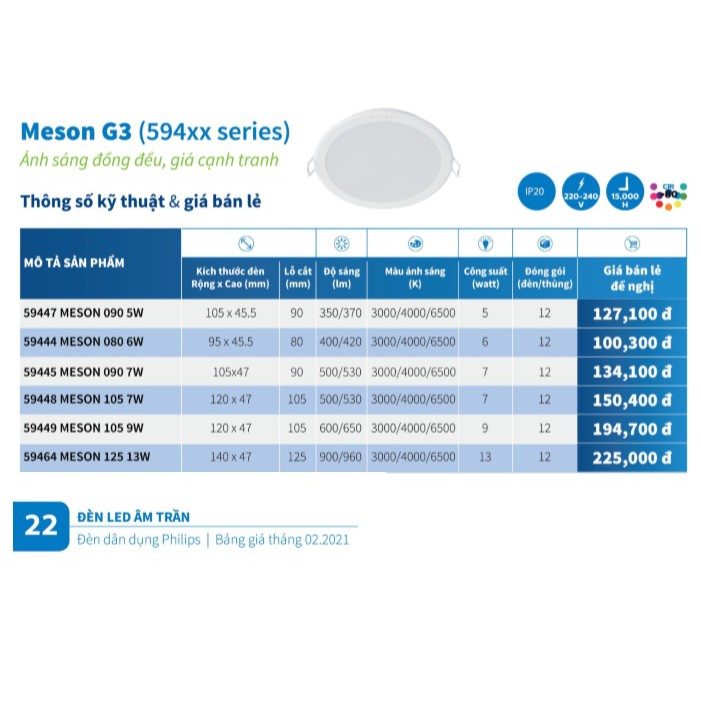 Đèn Downlight Âm Trần LED PHILIPS MESON G3 (594xx) - Chất lượng ánh sáng đồng đều , độ bền cao.