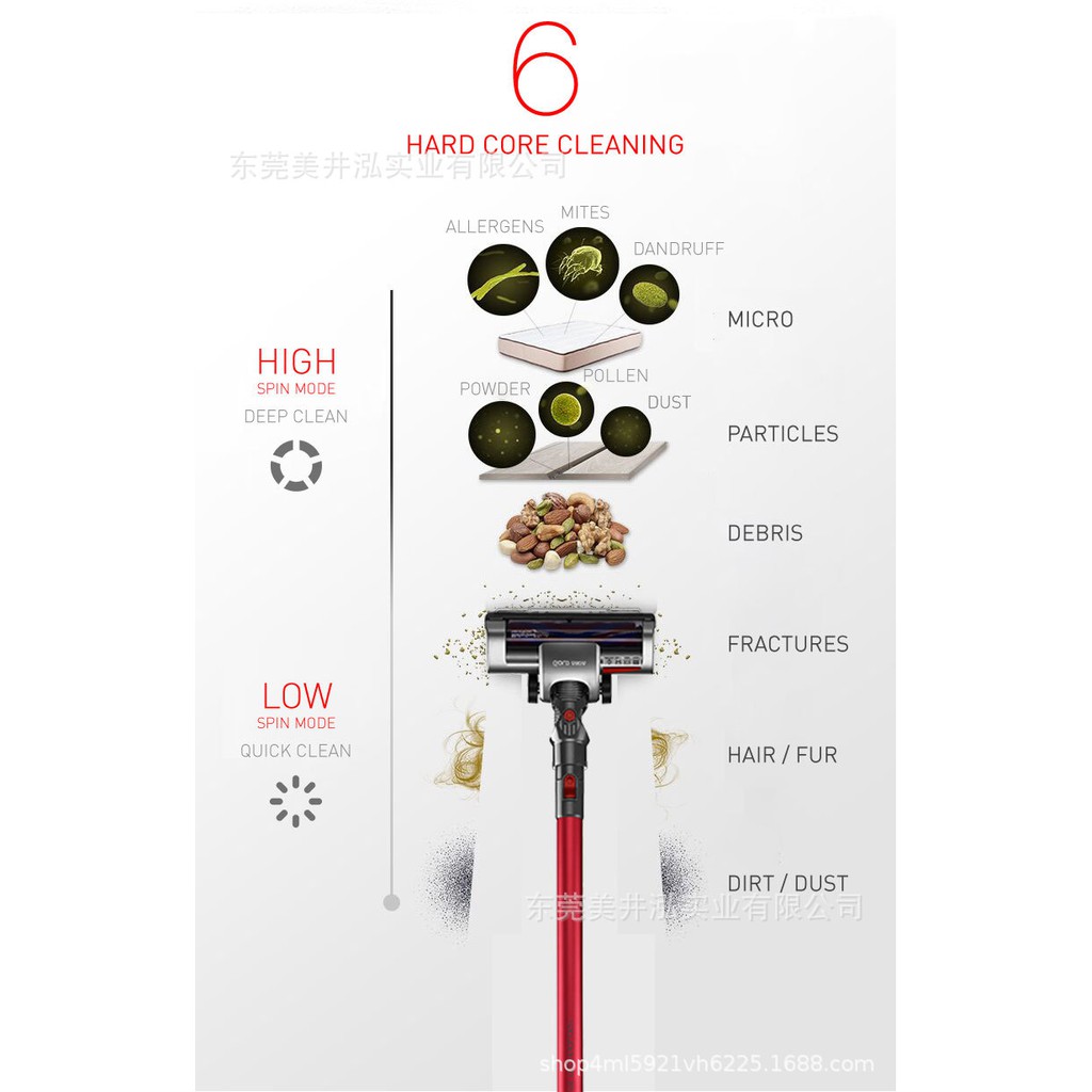 Máy Hút Bụi Cầm Tay Không Dây Airbot Supersonics Gia Đình Pin Sạc Rời Mini May Hut Bui Giường Đệm Nệm Xe Hơi Ô Tô | BigBuy360 - bigbuy360.vn