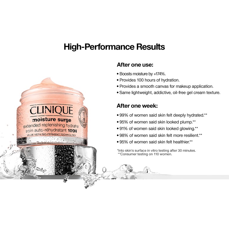 Kem dưỡng ẩm Clinique Moisture Surge 100 Hour AutoReplenishing Hydrator