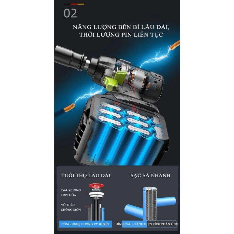 Máy Xiết Bulong Điện Không Chổi Than Shibaura Mô-Men Xoắn Cao Pin Lithium – Một Sản Phẩm Của Zhipu