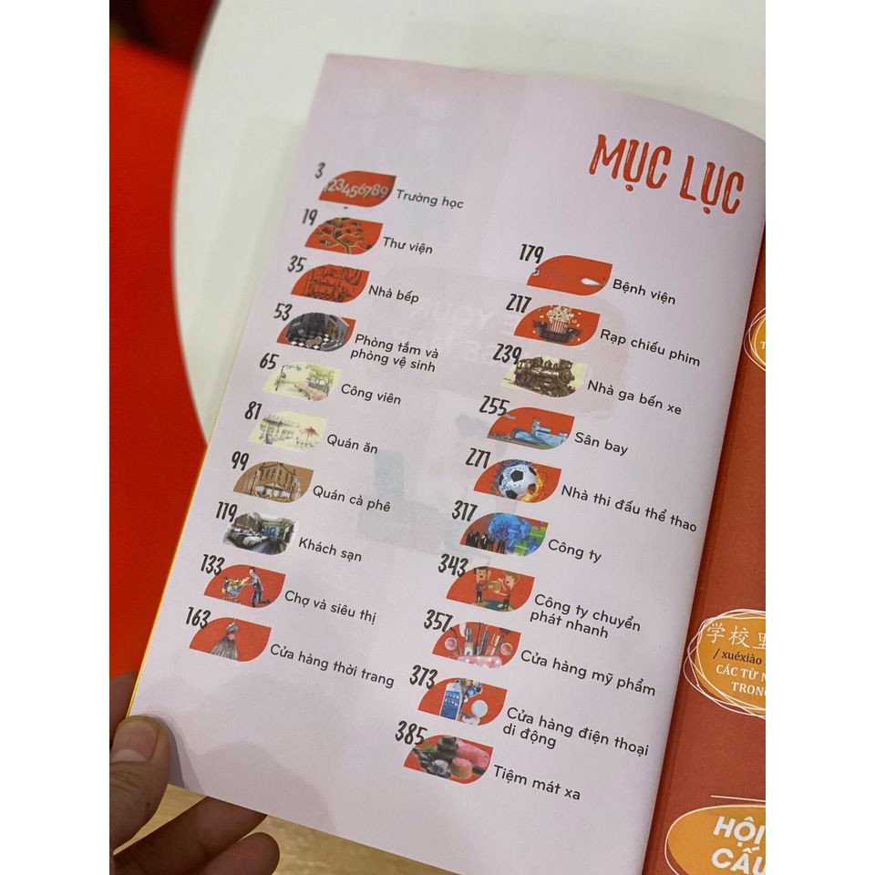 Sách-Combo: Bài tập ngữ pháp HSK cấu trúc giao tiếp &amp; luyện viết HSK4-5 + Make your chinese map Phiên bản mới + DVD