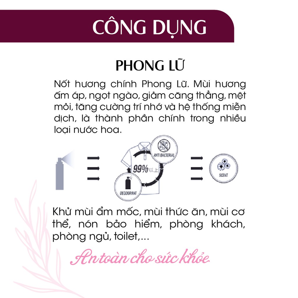 Xịt phòng tinh dầu Phong Lữ 24Care 50ml - kháng khuẩn, khử mùi hôi, đuổi muỗi, côn trùng