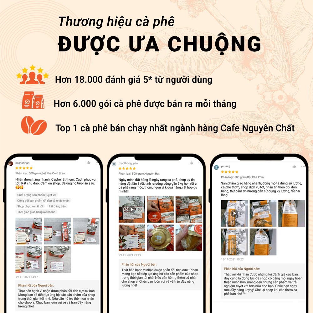 Phin pha cà phê cao cấp, phin màu anode chất lượng, pha cafe ngon từ Message Coffee