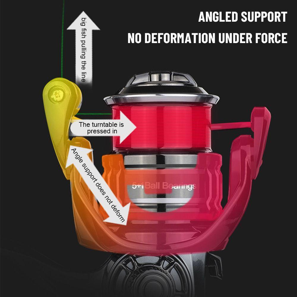 MUVAKO Máy Câu Cá Chuyên Dụng JH1000