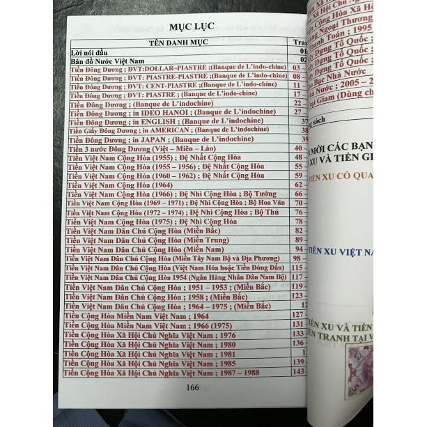 Catalog Hình Ảnh Tiền Giấy Việt Nam Qua Các Thời Kì