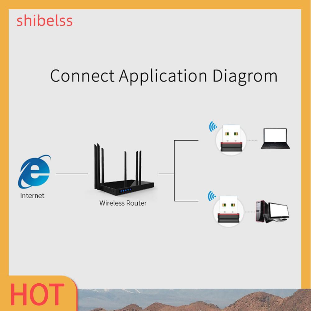 Usb 2.0 Wifi 150mbps 2.4ghz Shibelss Comfast Cf-Wu810N Thẻ | BigBuy360 - bigbuy360.vn