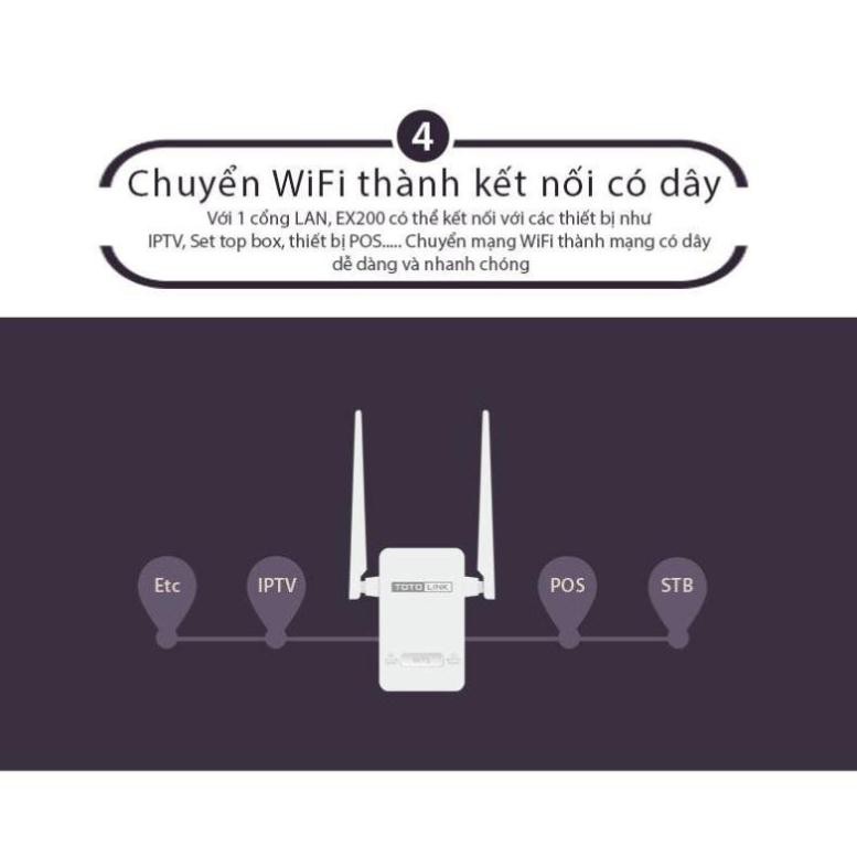 Bộ Kích, Mở Rộng Sóng Wifi Chuẩn 300M Chính Hãng Totolink EX200