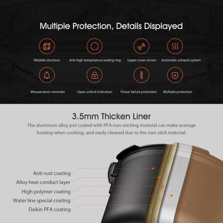 Nồi áp suất thông minh 5L Xiaomi Smart Pressure Cooker nấu cơm hâm hầm đun ninh thịt cháo mini gia đình thông minh điện