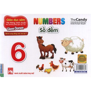 Flashcard Glenn Doman - Số Đếm