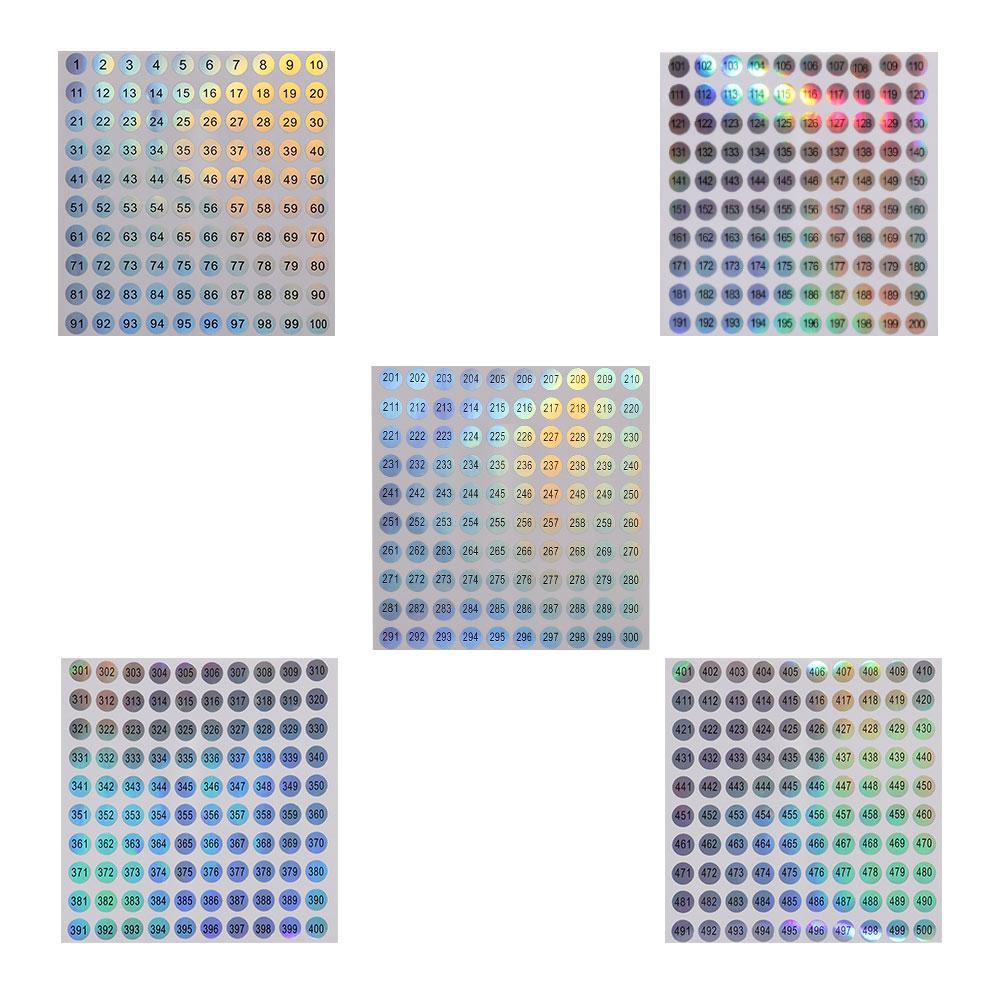 Nhãn Dán Hộp Đựng Đồ Tự Dính Thêu Số 1-500 LAYOR1 Tiện Dụng