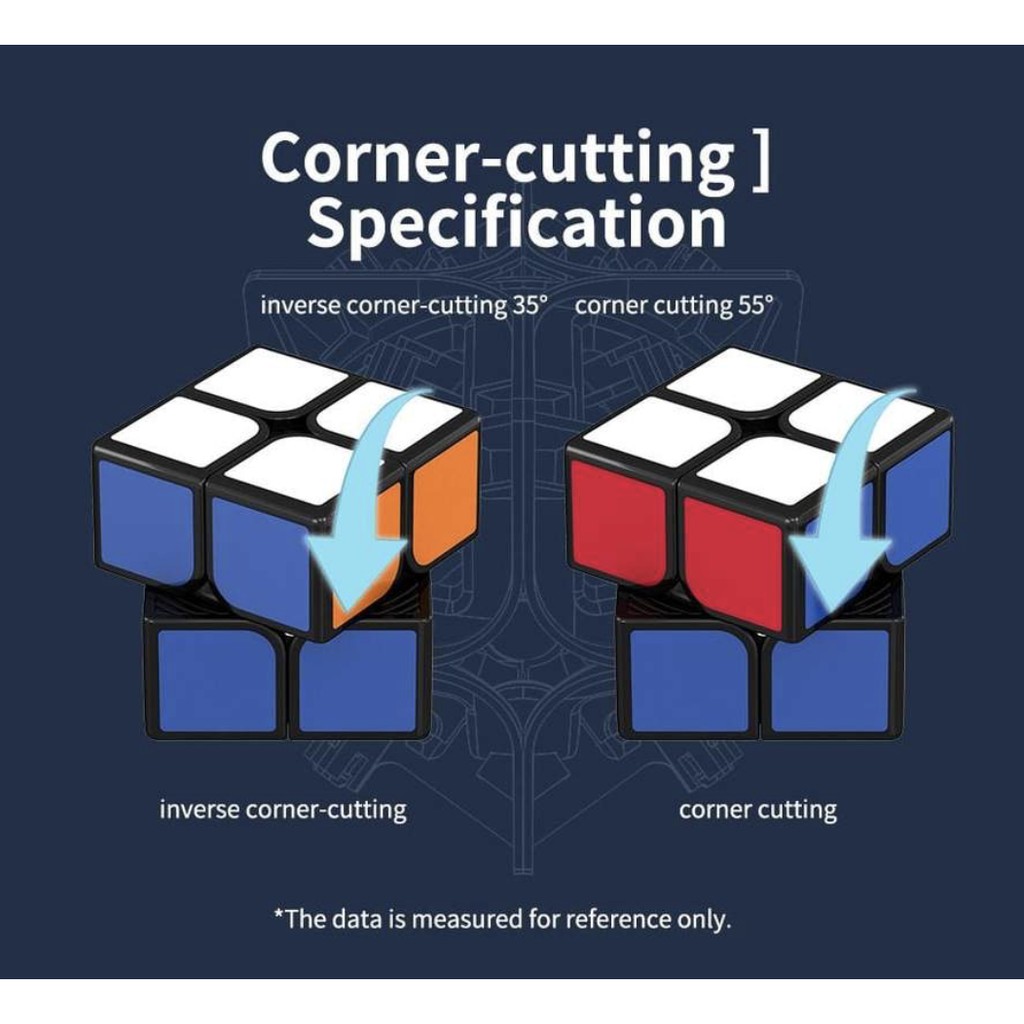 Rubik 2x2 MoYu GuoGuan XingHen M TSM 2x2x2 Có Nam Châm