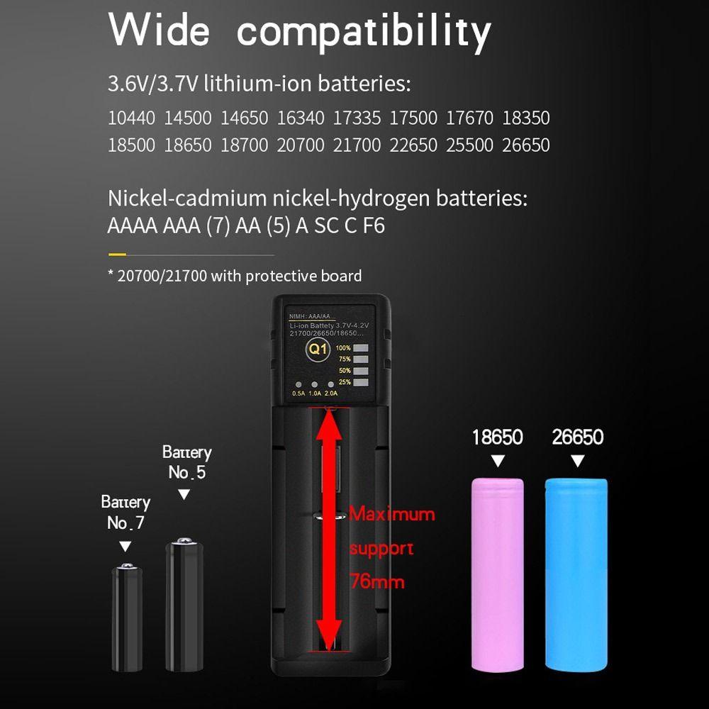 Cục Sạc Pin 18650 / 26650 / 21700 / 8350 Có Đèn LED Hiển Thị Tiện Dụng