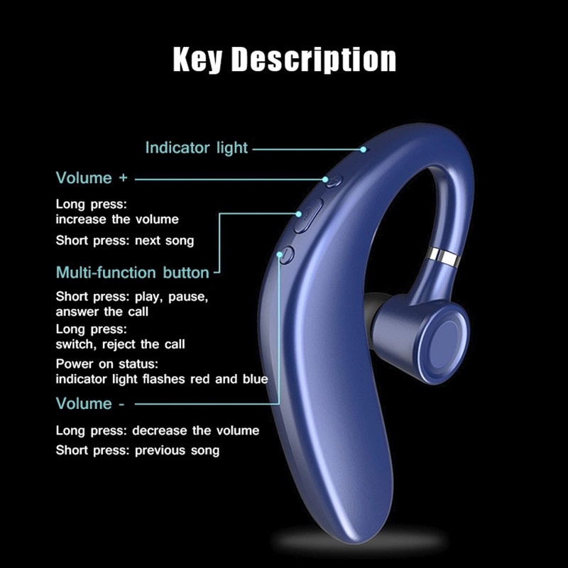 Tai nghe không dây TWS S11 Tai nghe nhét trong tai thể thao Bluetooth 5.0 có Mic