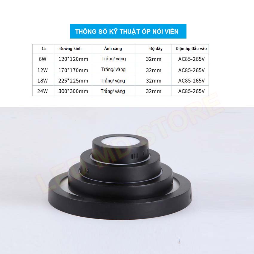 Đèn led ốp nổi viền đen 6W- AEO MART