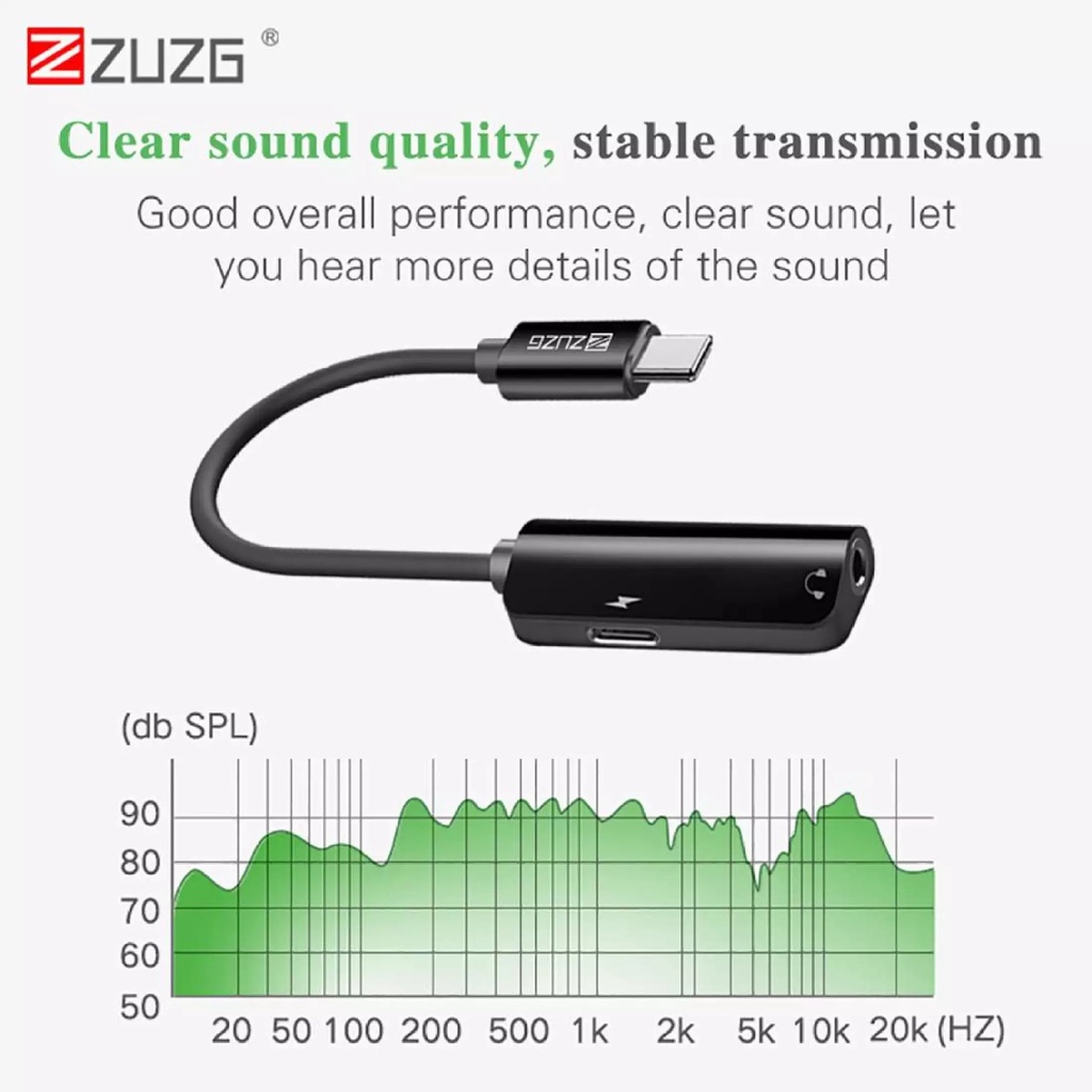 Cáp Chuyển Đổi Type-C Sang Cổng Type C + 3.5 ZUZG YL6T