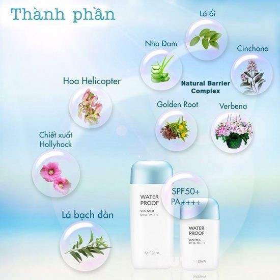 Kem Chống Nắng Chống Thâm Nước Missha All Around Safe Block Waterproof Sun Milk 70ml