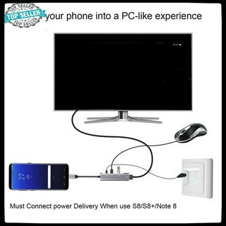 [Phụ kiện máy tính] USB C To HDMI Adapter Hub for for Samsung Dex Station MHL for Galaxy