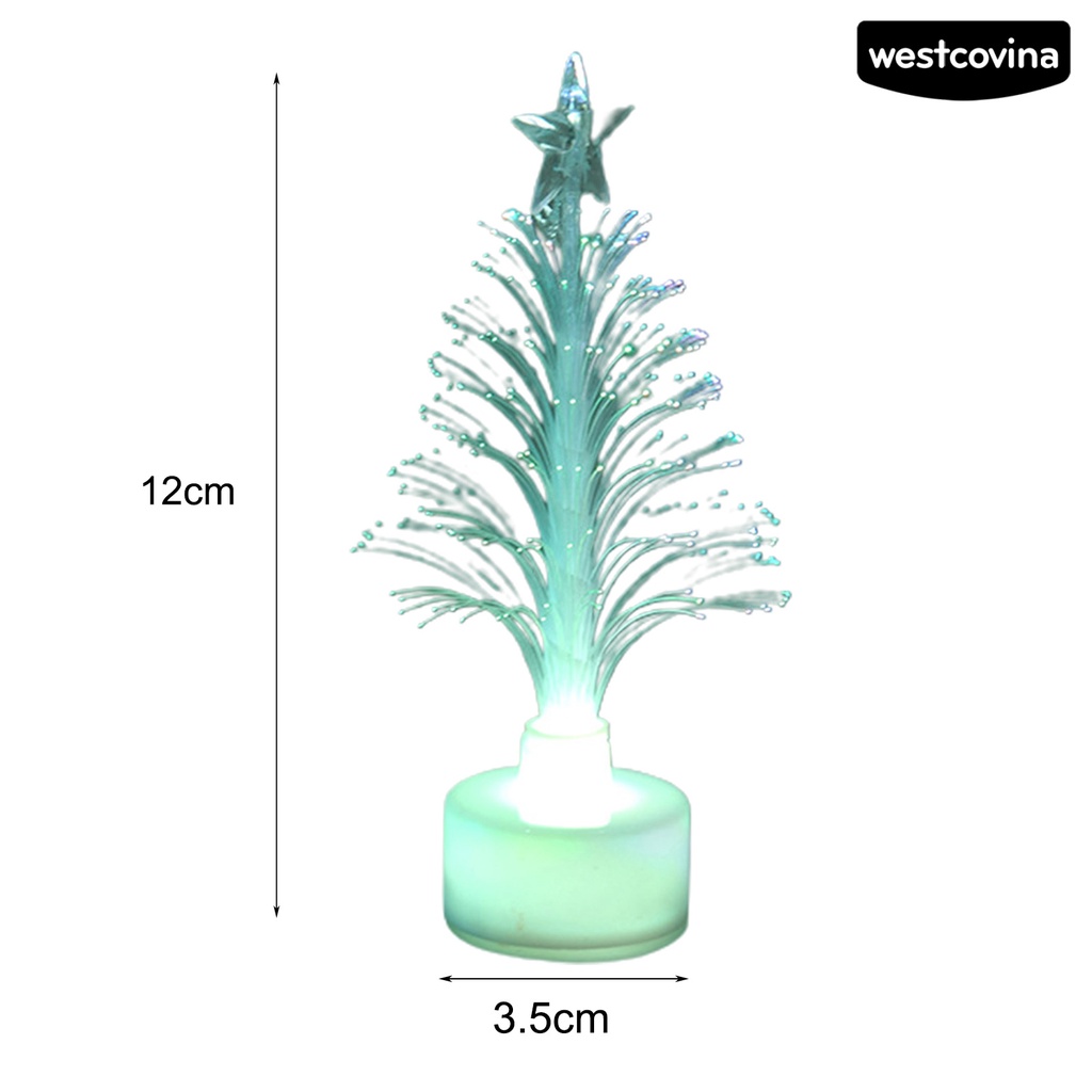 Đèn LED USB mini thay đổi màu sắc trang trí Giáng Sinh